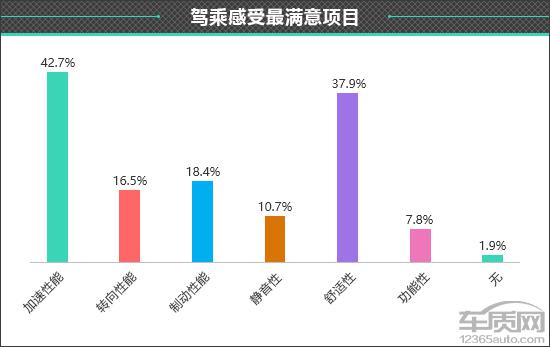 关于小米汽车的信息_与消费者对话：小米汽车的质量反馈_小米汽车客服电话