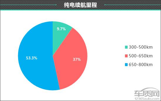 与消费者对话：小米汽车的质量反馈_小米汽车客服电话_关于小米汽车的信息