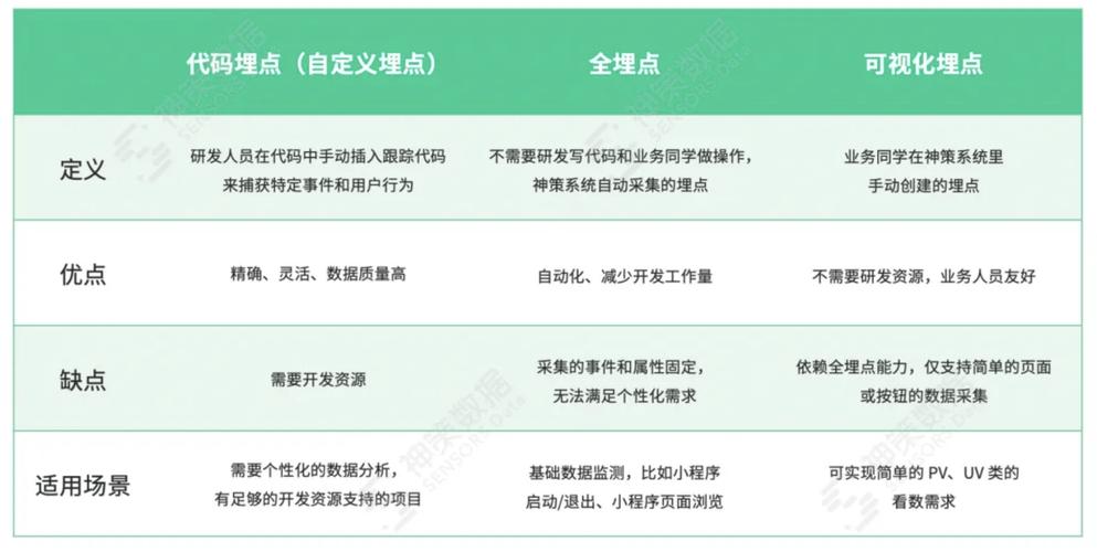 tp官方正版下载中的智能分析工具，如何助力快速决策？_windows7官方正版下载_助力计划是什么意思