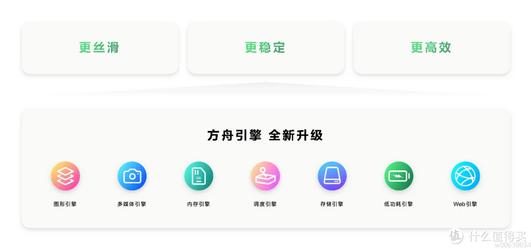双十二享优惠入手华为Pura 70系列，体验原生鸿蒙独特优势