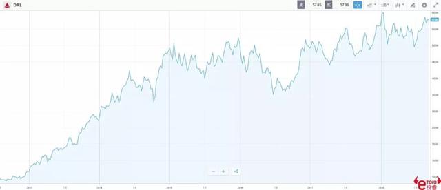 睿投(宁波)私募基金_e投睿_睿投私募基金管理公司