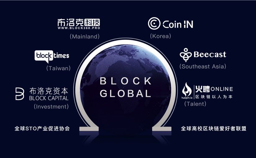 机构投资数字货币_如何投资数字货币_社群力量对数字货币项目成功的影响：如何构建活跃的投资者社区