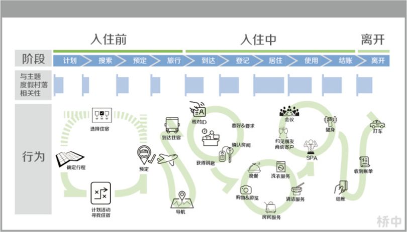 社群力量对数字货币项目成功的影响：如何构建活跃的投资者社区_孙正义投资数字货币有哪些_央行数字货币怎么投资