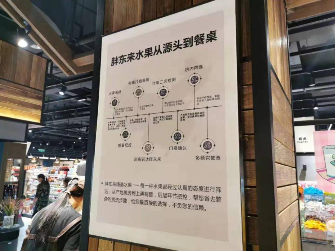 商机客户的需求掌握_发现顾客需求满足顾客需求_胖东来如何在顾客需求中发现商机？