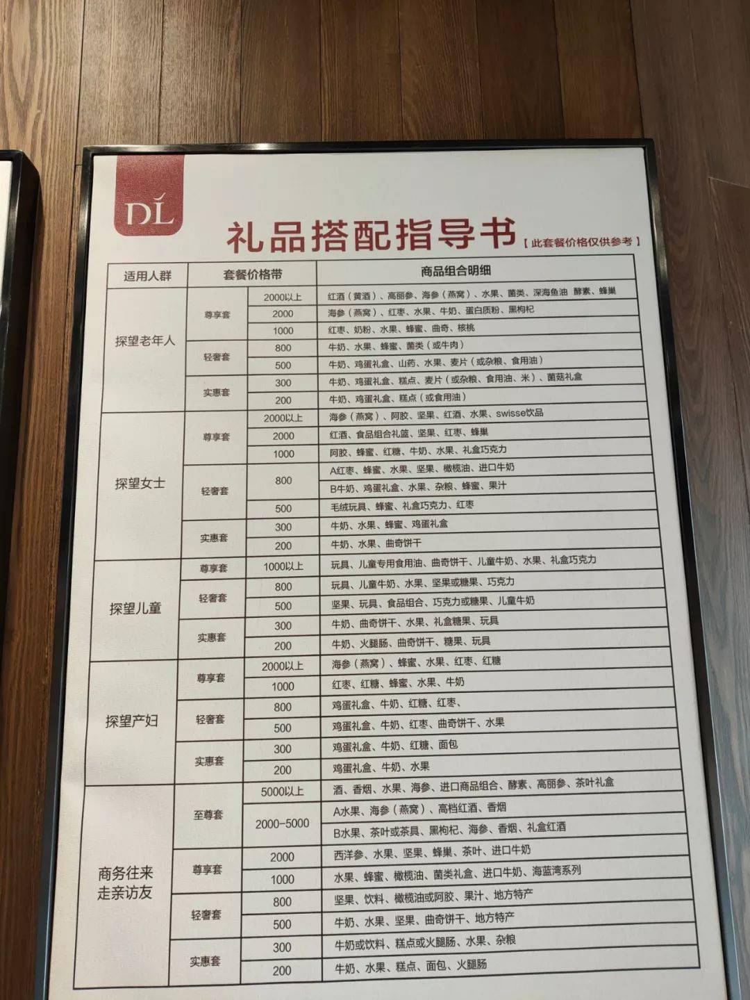 商机客户的需求掌握_发现顾客需求满足顾客需求_胖东来如何在顾客需求中发现商机？