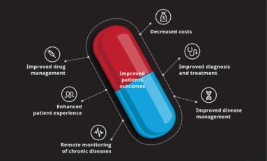 数字货币支付功能_数字货币物联网_数字货币与物联网（IoT）的结合：提升智能支付的可能性