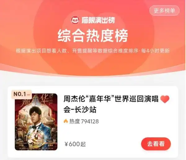 周杰伦演唱会火爆_周杰伦的演唱会门票秒光，热度不减_周杰伦演唱会秒空
