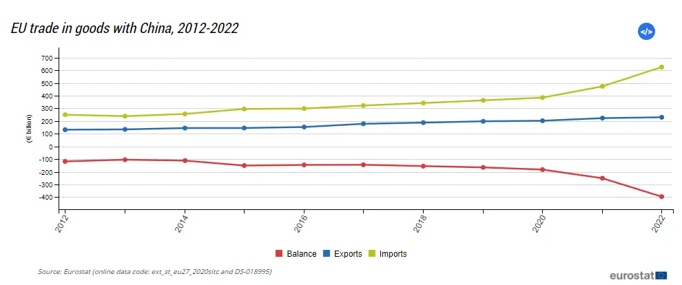燃油车和新能源车销量_能源车与燃油车的市场份额_新能源汽车销量虽高，但燃油车的优势依然明显