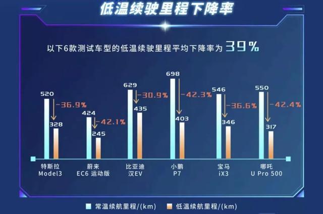 新能源时代下，为何这台油车仍能月销2.4万台？解析其市场韧性-有驾