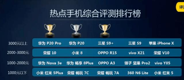 华为质量体系文件_华为质量体系介绍ppt_华为手机的质量管理体系解析