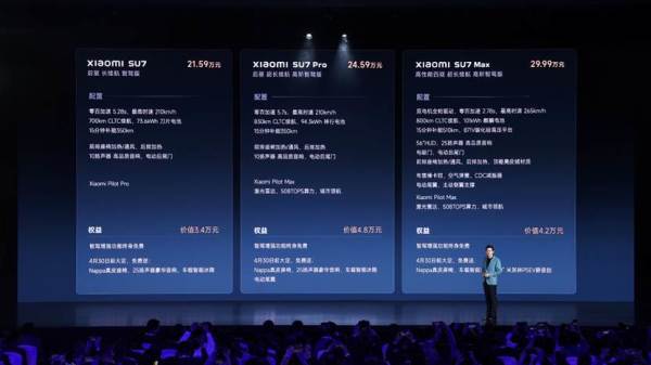 对比小米汽车与竞争对手的续航表现_小米哪个续航能力强_小米续航排名