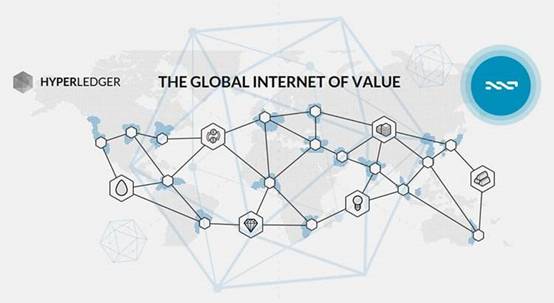 资产组合的问题_资产组合例题_数字资产的投资组合实践：分享成功与失败的案例