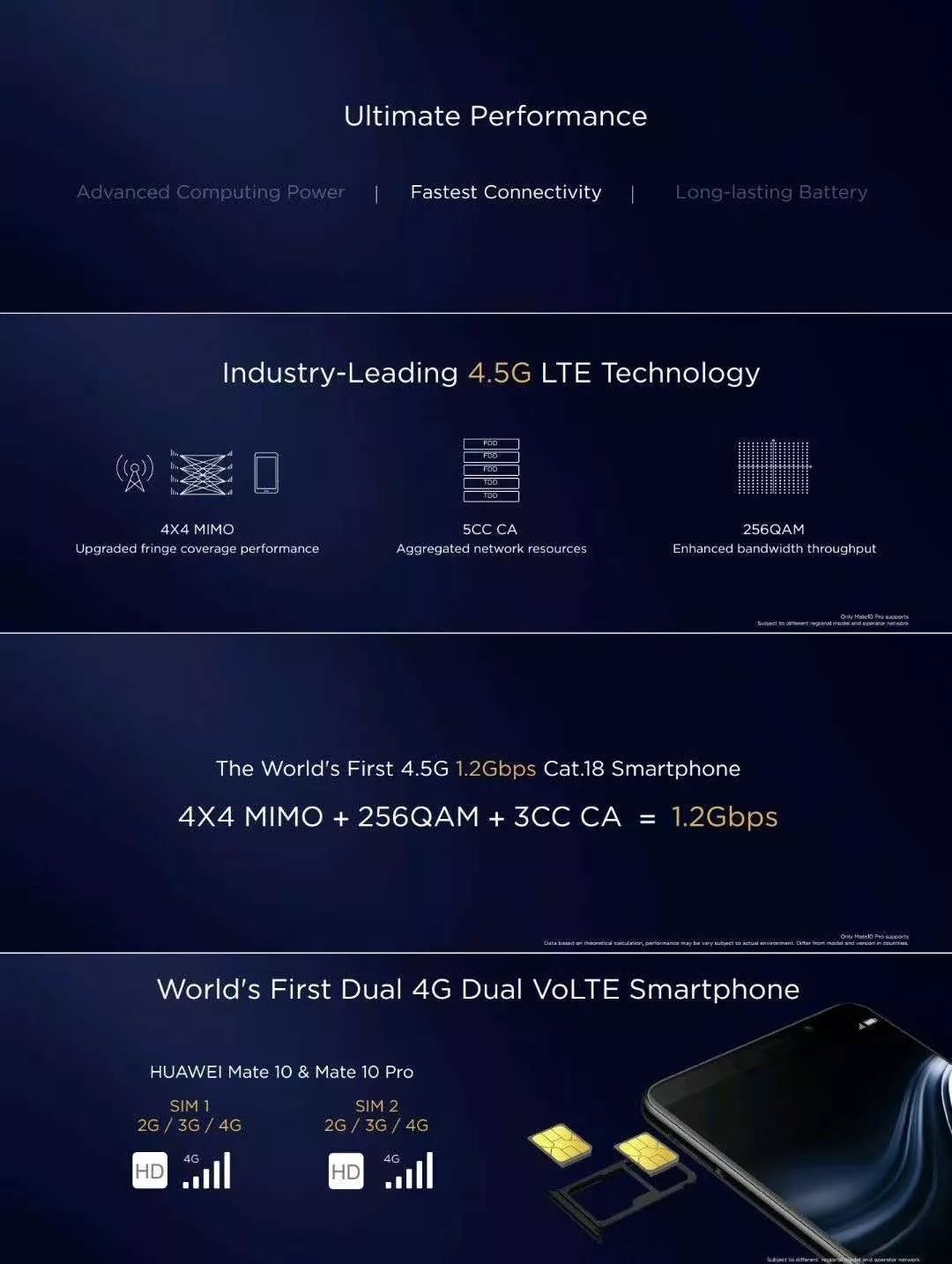 华为配件与手机的完美搭配_华为手机配套_华为配件推荐