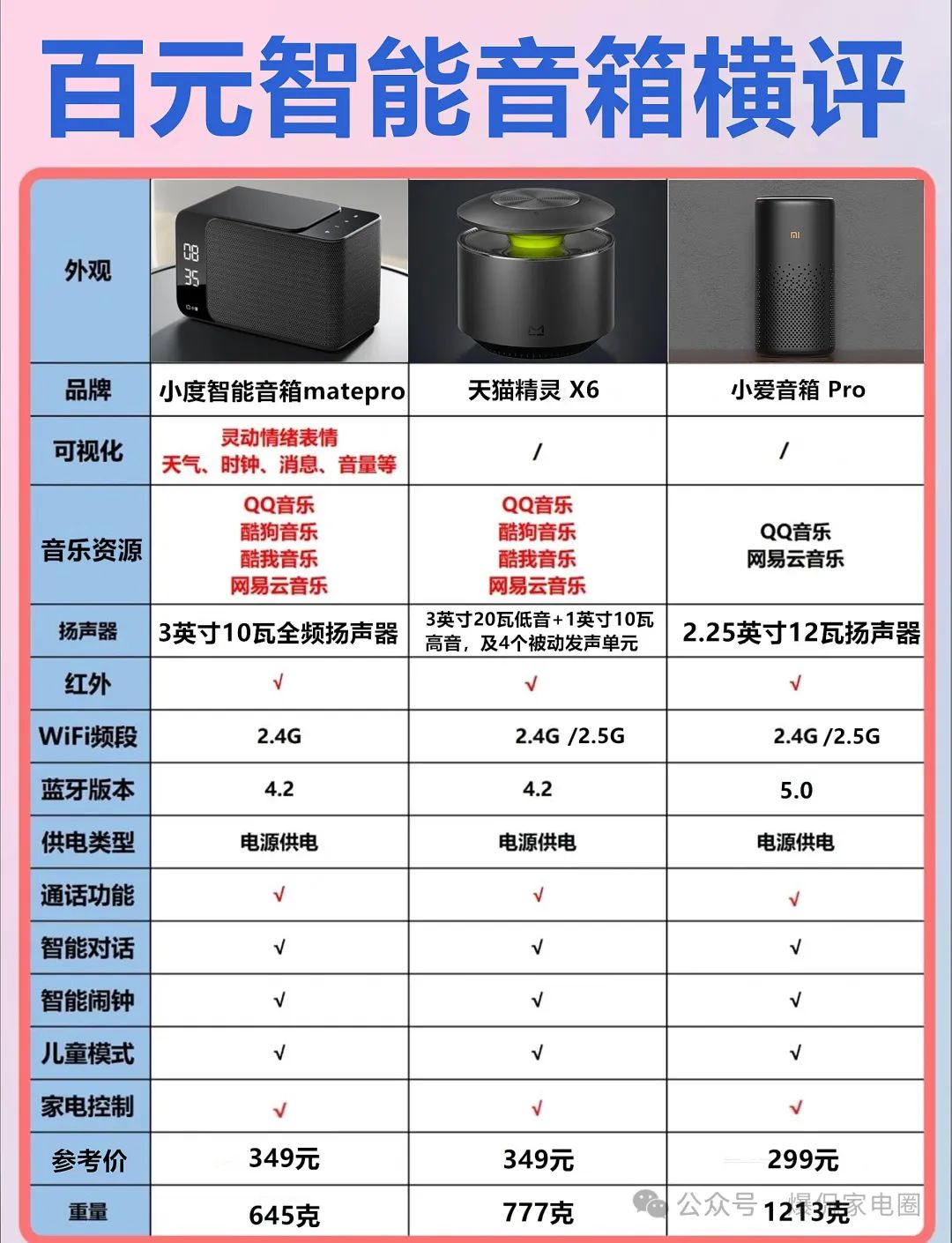 米家的智能_米家智能什么意思_让家更聪明：小米全屋智能的各项功能