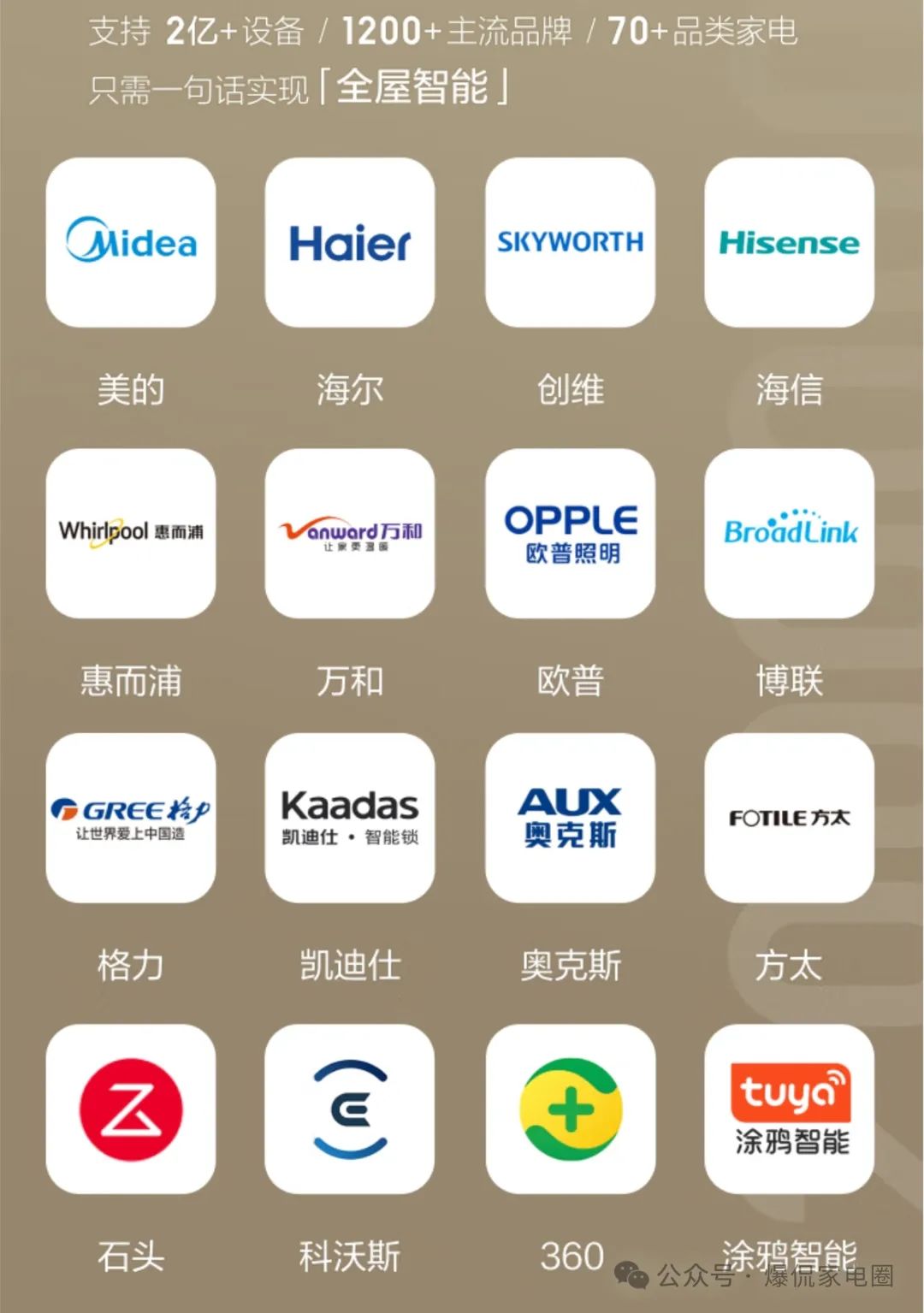 米家智能什么意思_米家的智能_让家更聪明：小米全屋智能的各项功能