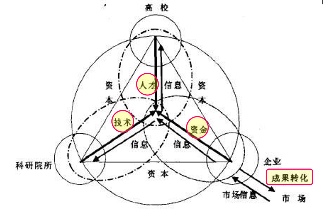 沃尔沃科技有限公司_沃尔沃研究院_探索沃尔沃合作的科技公司及其创新成果