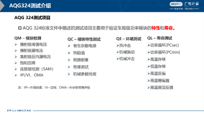 小米汽车产品介绍_如何评价小米汽车_可靠性分析：小米汽车的测试与认证