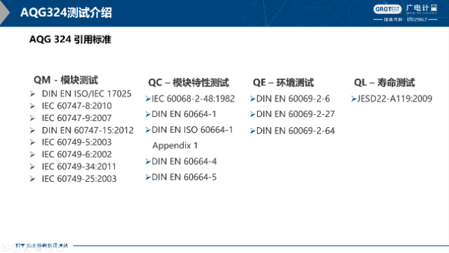 小米汽车产品介绍_可靠性分析：小米汽车的测试与认证_如何评价小米汽车