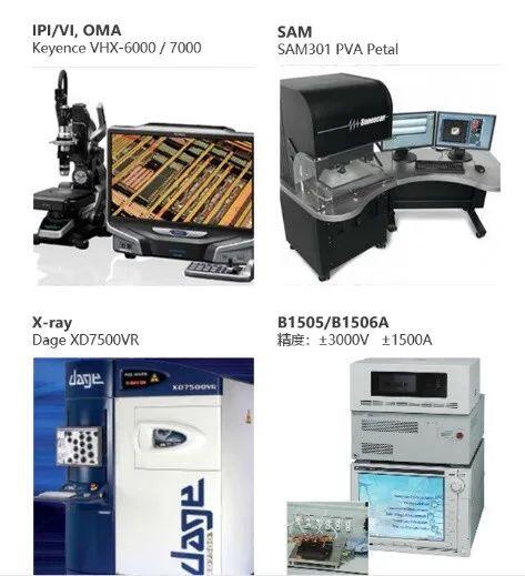 小米汽车产品介绍_可靠性分析：小米汽车的测试与认证_如何评价小米汽车