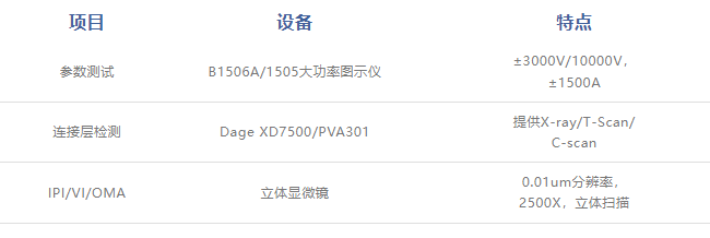 如何评价小米汽车_可靠性分析：小米汽车的测试与认证_小米汽车产品介绍