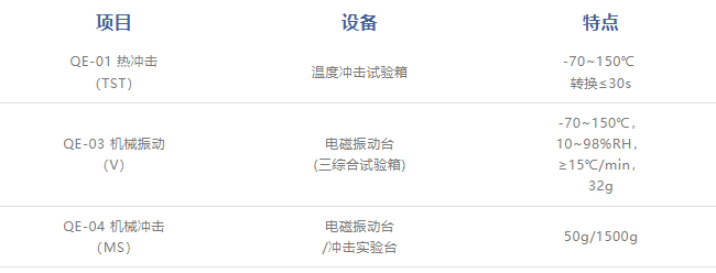 如何评价小米汽车_小米汽车产品介绍_可靠性分析：小米汽车的测试与认证
