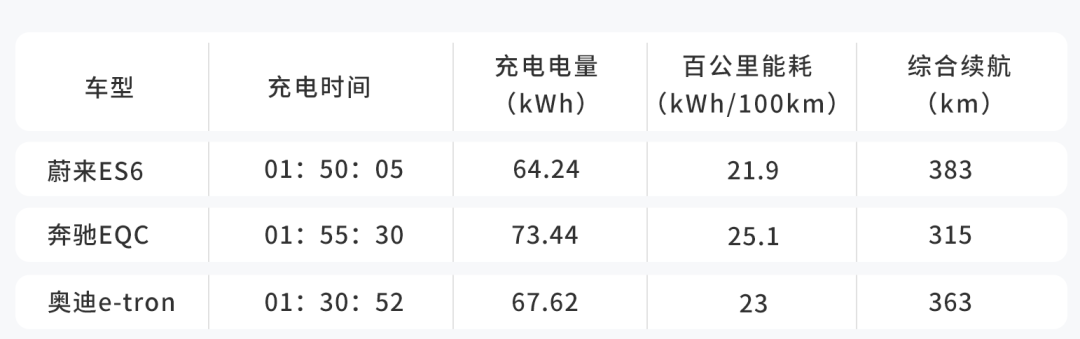 奔驰导航兴趣点_如何利用奔驰汽车的导航系统规划最佳路线？_奔驰导航功能介绍