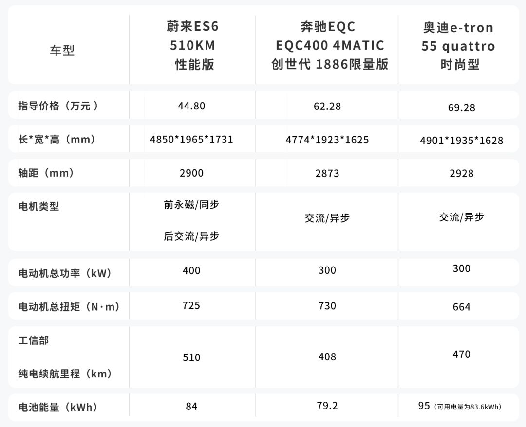 奔驰导航功能介绍_奔驰导航兴趣点_如何利用奔驰汽车的导航系统规划最佳路线？