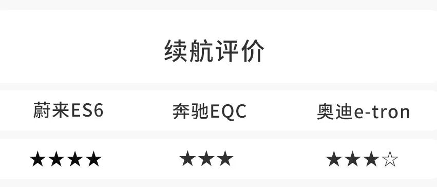 如何利用奔驰汽车的导航系统规划最佳路线？_奔驰导航兴趣点_奔驰导航功能介绍