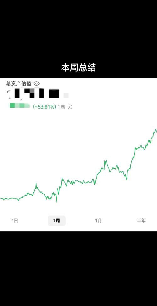 定期评估的内容_定期评估可分为哪些类型_如何在tpWallet官网下载中实现定期的投资复盘与策略评估？