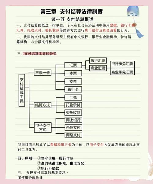 钱包使用方法_用户指南：tokenpocket钱包官网中支付方式的选择与使用技巧_钱包使用教程