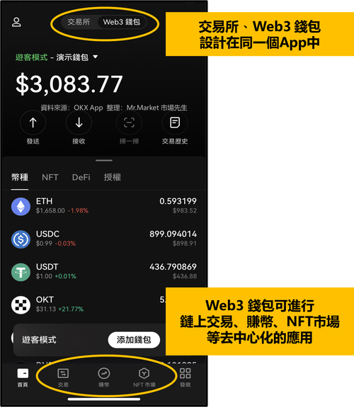 合约平台_合约真的能赚钱吗_如何通过tpwallet最新版官网的智能合约功能确保交易的透明与可靠？