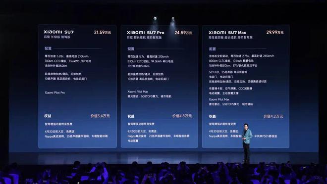 小米的续航很差吗_对比小米汽车与竞争对手的续航表现_小米汽车对标