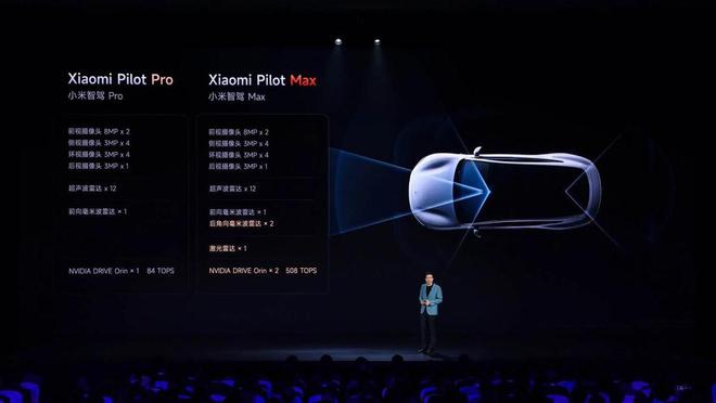 小米的续航很差吗_对比小米汽车与竞争对手的续航表现_小米汽车对标