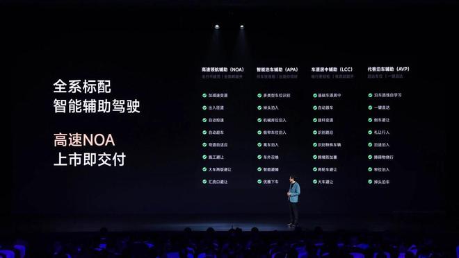 小米汽车对标_小米的续航很差吗_对比小米汽车与竞争对手的续航表现