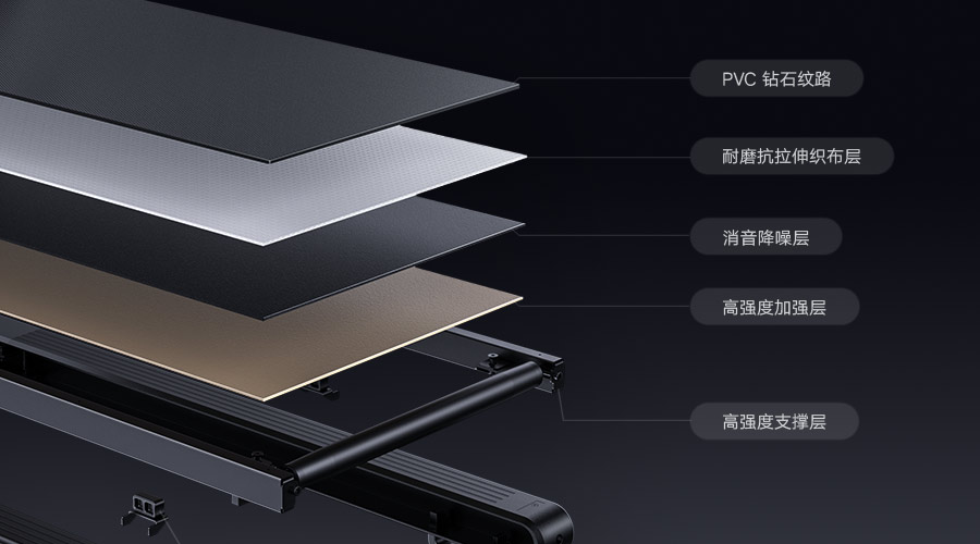 小米全屋智能，给您带来更安全的居家环境_居家屋小米智能带来环境安全吗_小米智能家居利弊