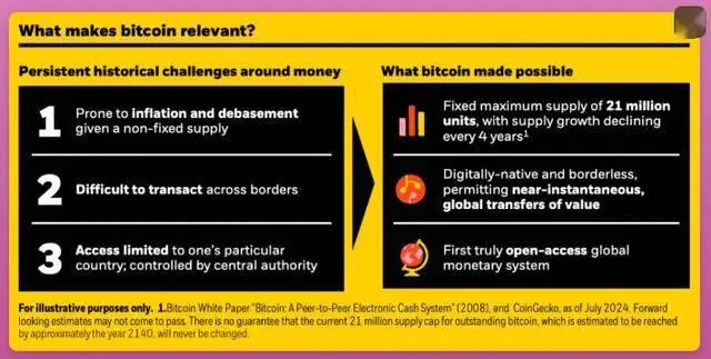 评估流动资产有时会考虑_如何评估USDT对资产流动性的长期影响？_资产流动性影响因素