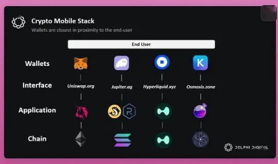 资产流动性影响因素_如何评估USDT对资产流动性的长期影响？_评估流动资产有时会考虑