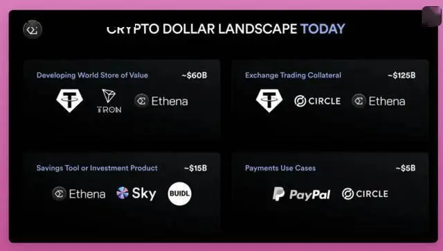 资产流动性影响因素_评估流动资产有时会考虑_如何评估USDT对资产流动性的长期影响？