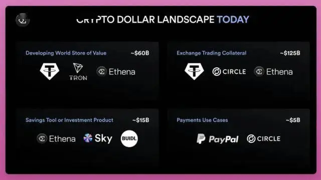 资产流动性影响因素_评估流动资产有时会考虑_如何评估USDT对资产流动性的长期影响？