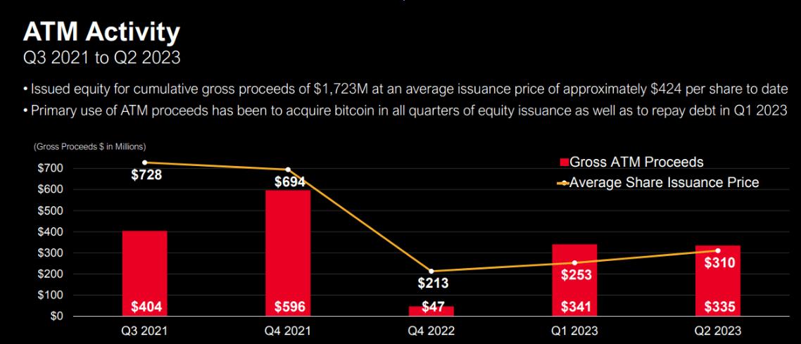 加密货币比比特币更好_总体而言，在美国购买比特币需要选择加密货币交易所、决定付款方式、下订单以及选择安全存储选项。无论您是否决定投资领先的加密货币，都必须意识到与这种波动性资产相关的风险和回报。_加密货币比特币