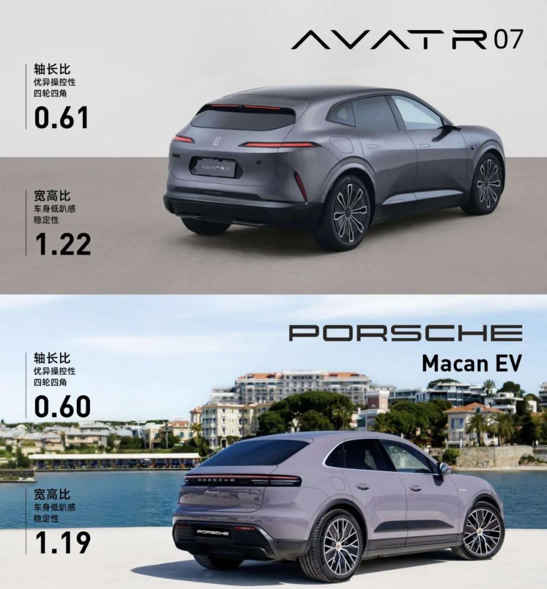 保时捷电动技术_保时捷的未来：电动化与智能科技_保时捷电动车概念车