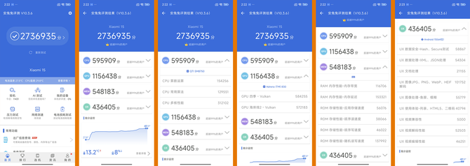 龙铠架构对小米14性能提升的影响_龙铠架构对小米14性能提升的影响_龙铠架构对小米14性能提升的影响