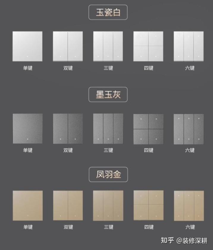 智能屋小米全面设备支持什么_小米全屋智能，全面支持各类智能设备_小米智能设备是啥