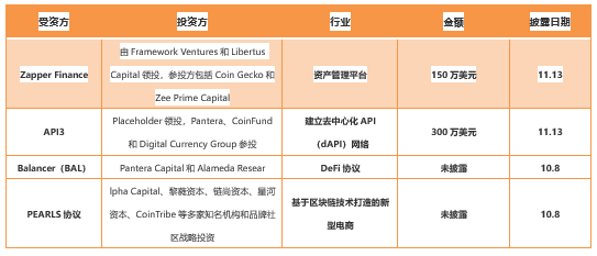 货币虚拟化是什么意思_货币的虚拟化_分析虚拟货币在未来城市化进程中的作用：推动资源优化与利用的新模式