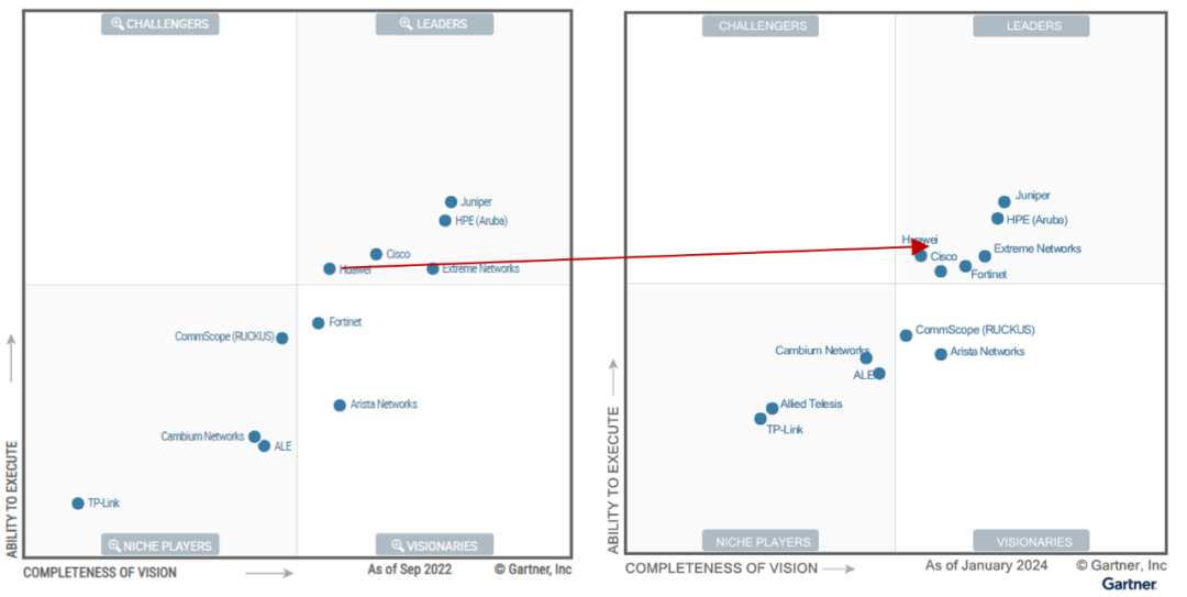 华为用户体验改进_华为手机的技术创新与用户体验提升_华为手机的用户体验改进计划