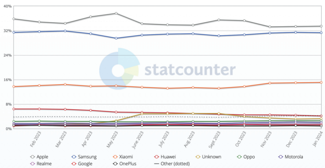 华为手机的技术创新与用户体验提升_华为用户体验改进_华为手机的用户体验改进计划