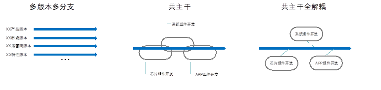 华为手机的用户体验改进计划_华为用户体验改进_华为手机的技术创新与用户体验提升