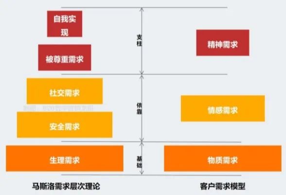 华为用户体验改进_华为手机的技术创新与用户体验提升_华为手机的用户体验改进计划