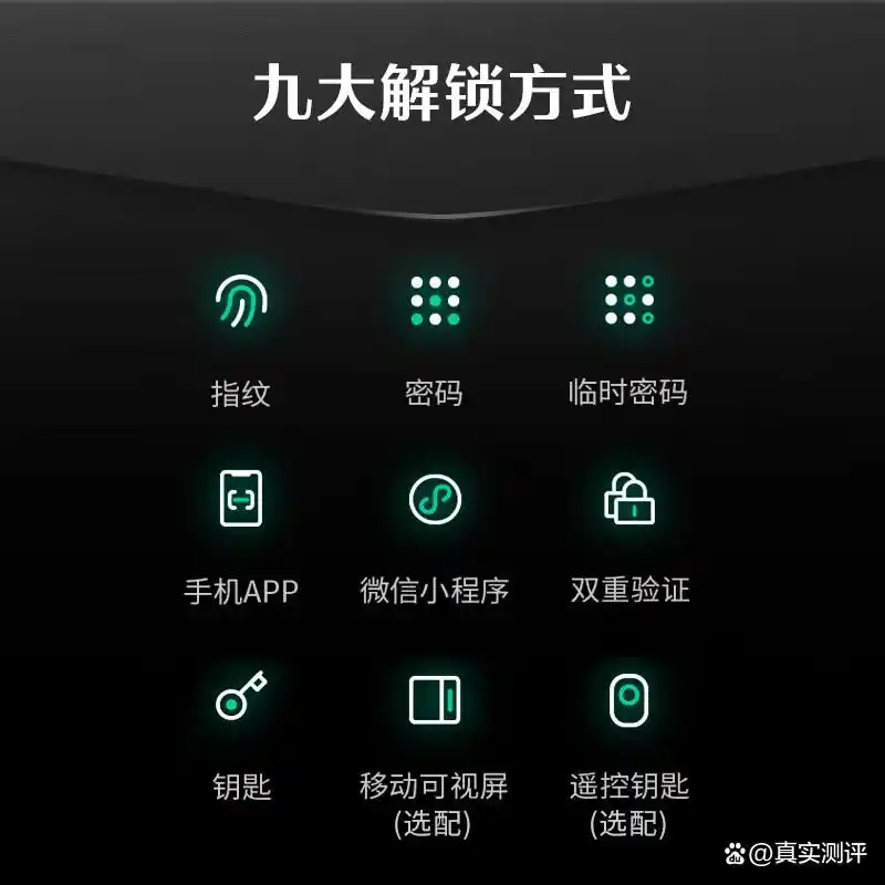 适配不同家庭，全面智能化的选择_家庭智能化方案_适配智能化全面家庭选择的设备