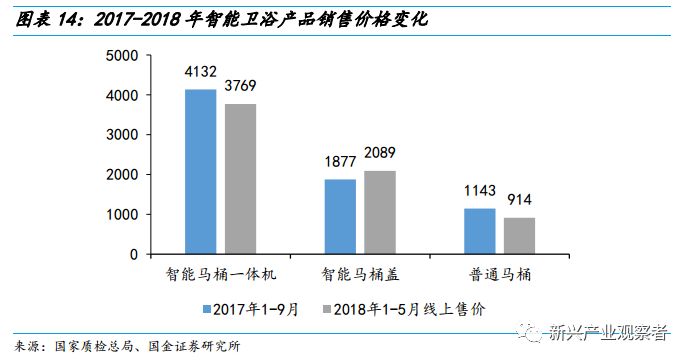 品质与科技：小米14的双重驱动力_品质与科技：小米14的双重驱动力_品质与科技：小米14的双重驱动力